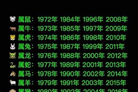 1990年屬|1990年属什么生肖，和什么属相最配